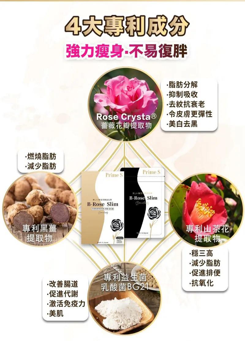 ***1009😀😀Prime S - B-Rose Slim黑薑玫瑰控脂丸 (90粒)