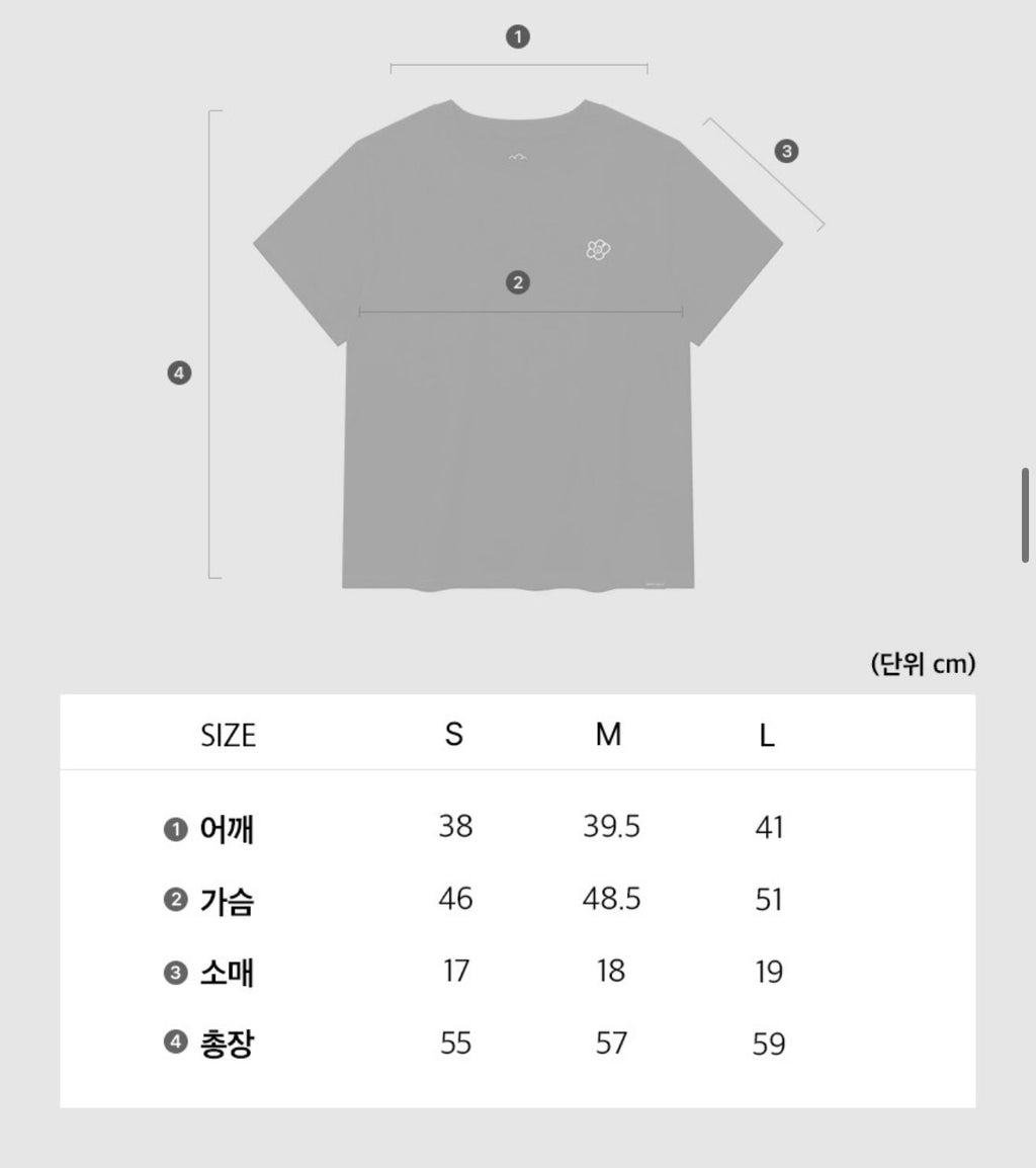0608👕👕韓國爆紅品牌🔥Wacky Willy 小火人🔥專門店 Best seller 熱賣商品花花經典短袖Tee 2件套‼️一套2件最抵着‼️