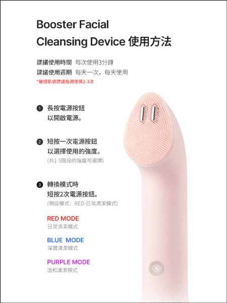 0702🥰🥰AGE-R Booster Cleanser Head + Booster Pro mini plus 套装 &nbsp;