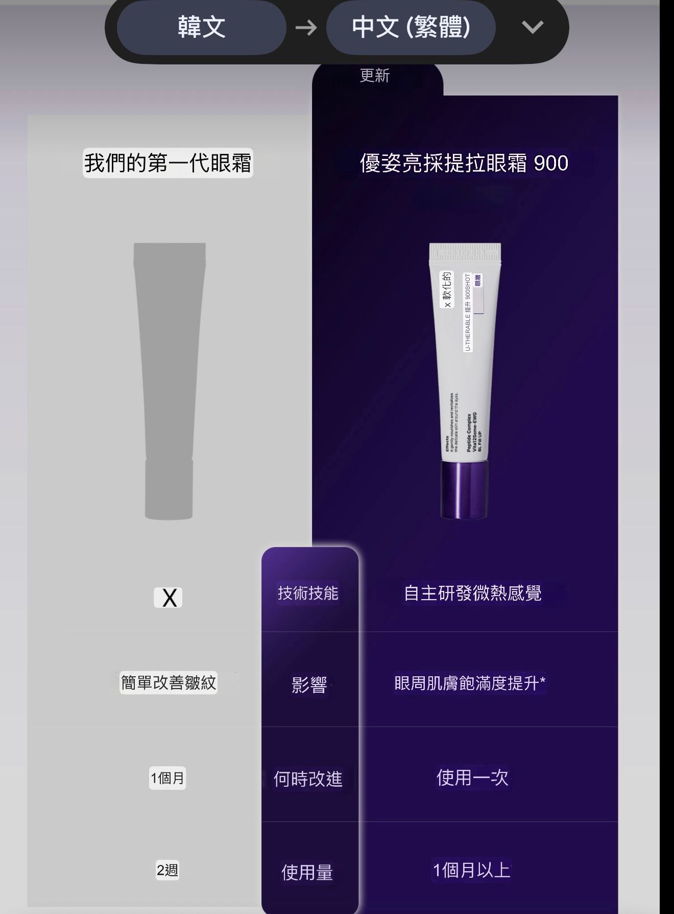 **0402🥰🥰100%韓國專門店購入❤️ 韓國藥局紅透半邊天的 Melable🆕韓國最新出🇰🇷Melable U-Therable 900眼霜紫色